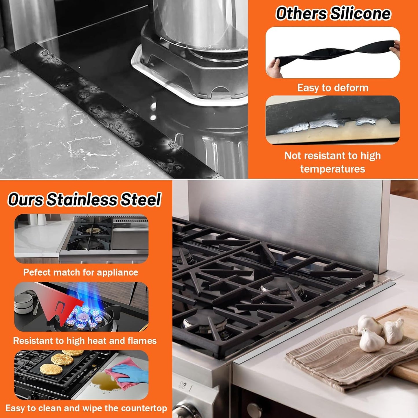 Stainless Steel Stove Gap Covers (2PCS),Stove Gap Filler,Range Trim Kit,Stove Guard for Kitchen Oven Gap Between Stovetop and Counter,Easy Clean Heat Resistant,Adjustable Length 13.8'' to 27.5'',Black