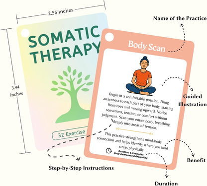Somatic Therapy Cards for Nervous System Regulation – Self-Care & Coping Skills Exercise for Mental Health Therapists, Mindfulness & Anxiety Relief Tools, Ideal Mental Health Gifts & Therapy Games