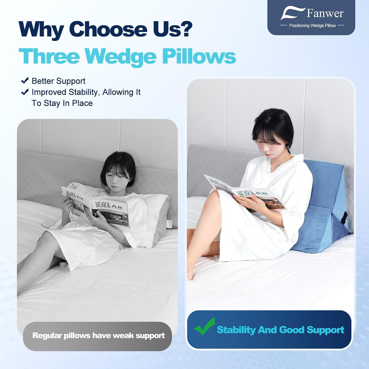 Fanwer Positioning Wedge Pillow for Side Sleeping (3 in 1), 40 Degree Triangle Bed Wedges & Body Positioners for Back Pain, Preventing Bedsores, After Surgery, Knees Elevated, Pregnancy