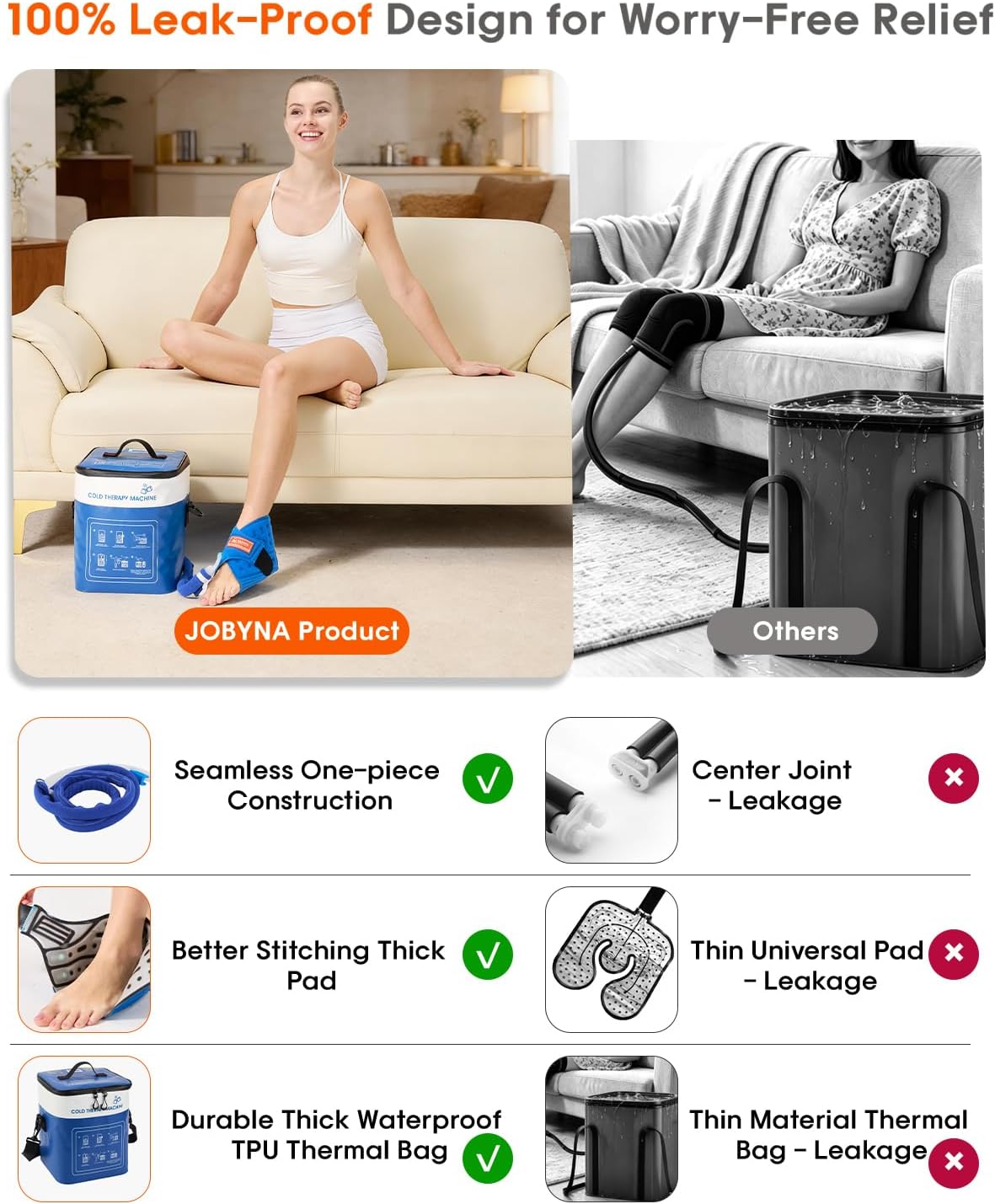 JOBYNA Leakproof Cold Therapy Knee Pad – Compatible Exclusively Ice Therapy Machine, Continuous Circulating Ice Knee Wrap for Post-Surgery Recovery, ACL, Meniscus Tear – No Gel Replacement Pad