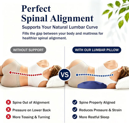 Fledano Lumbar Support Pillow for Bed – Memory Foam Lower Back Pain Relief Pillow for Sleeping, Ergonomic Lumbar Pillow for Side & Back Sleepers, Sciatica & Hip Pain Relief, Washable Cooling Cover