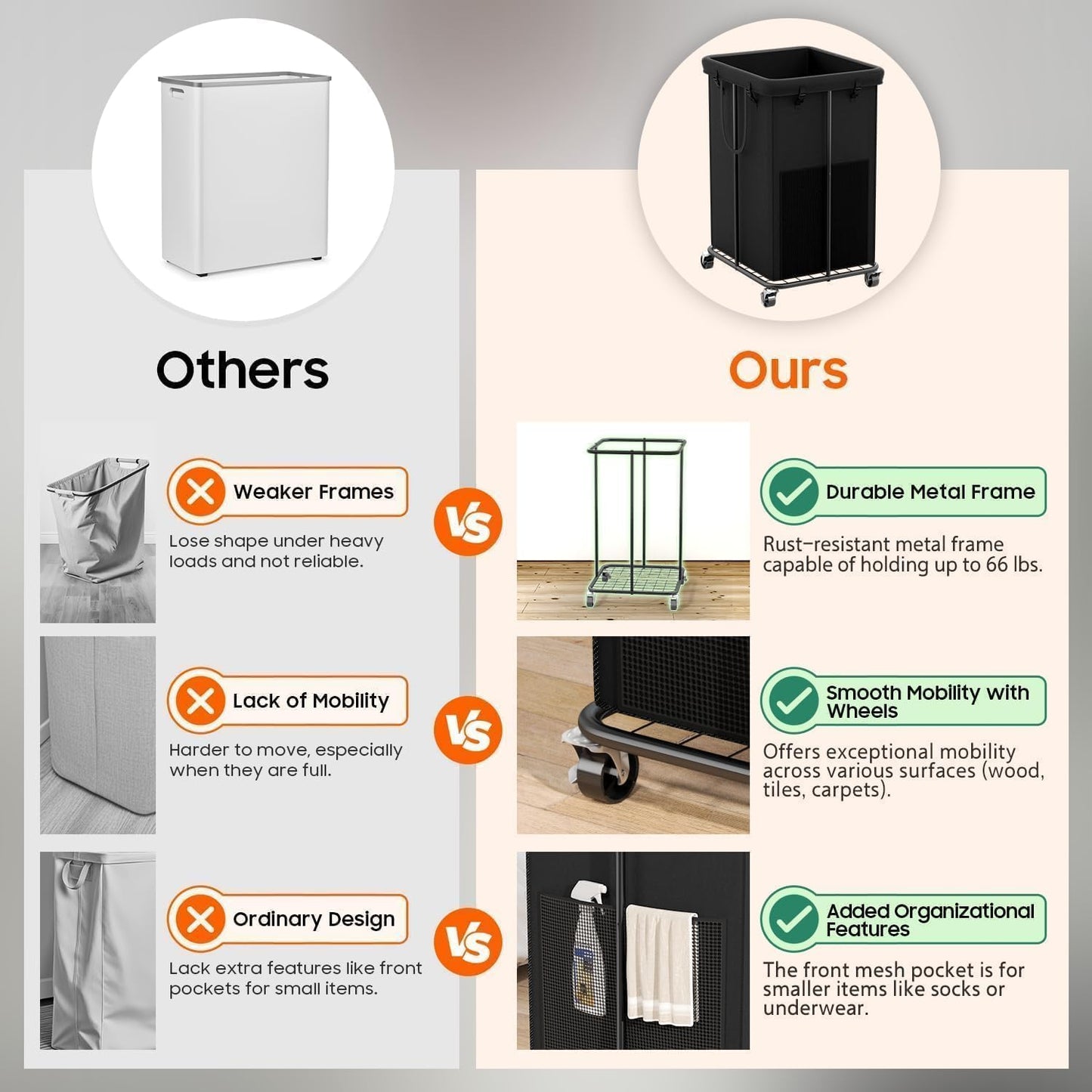 Laundry Hamper with Wheels, 150L Rolling Laundry Basket with Bag & Handles | Sturdy Metal Frame | Removable Bag | Large & Tall Dirty Clothes Hampers for Laundry Room, Bedroom, Dorm, Bathroom-Black