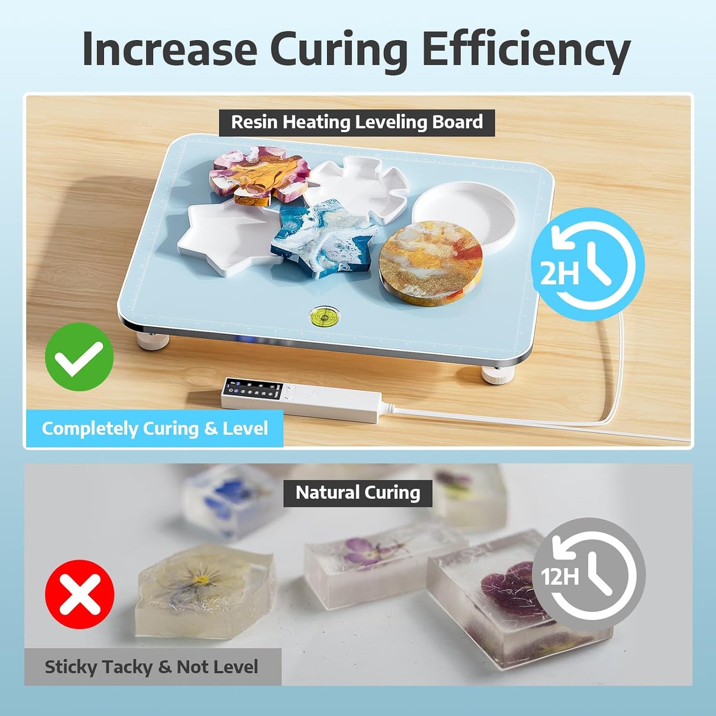 OFFNOVA Resin Heating Mat & Leveling Table, 2-in-1 Resin Tools for Epoxy Resin, Resin Curing Machine for Resin Molds, Undeformed Resin Dryer with Smart Timer & Temperature Control, Silicone Mat