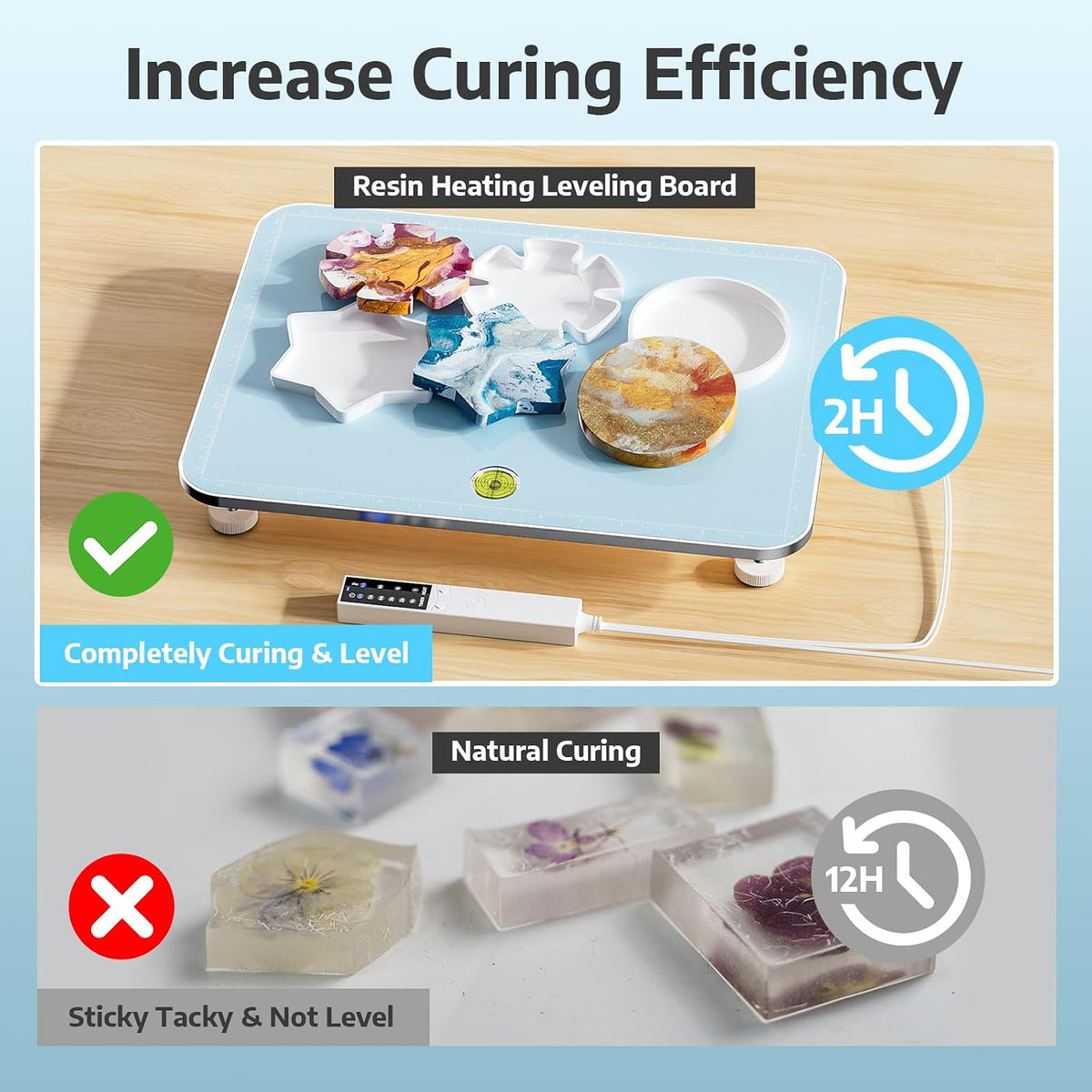 OFFNOVA Resin Heating Mat & Leveling Table, 2-in-1 Resin Tools for Epoxy Resin, Resin Curing Machine for Resin Molds, Undeformed Resin Dryer with Smart Timer & Temperature Control, Silicone Mat