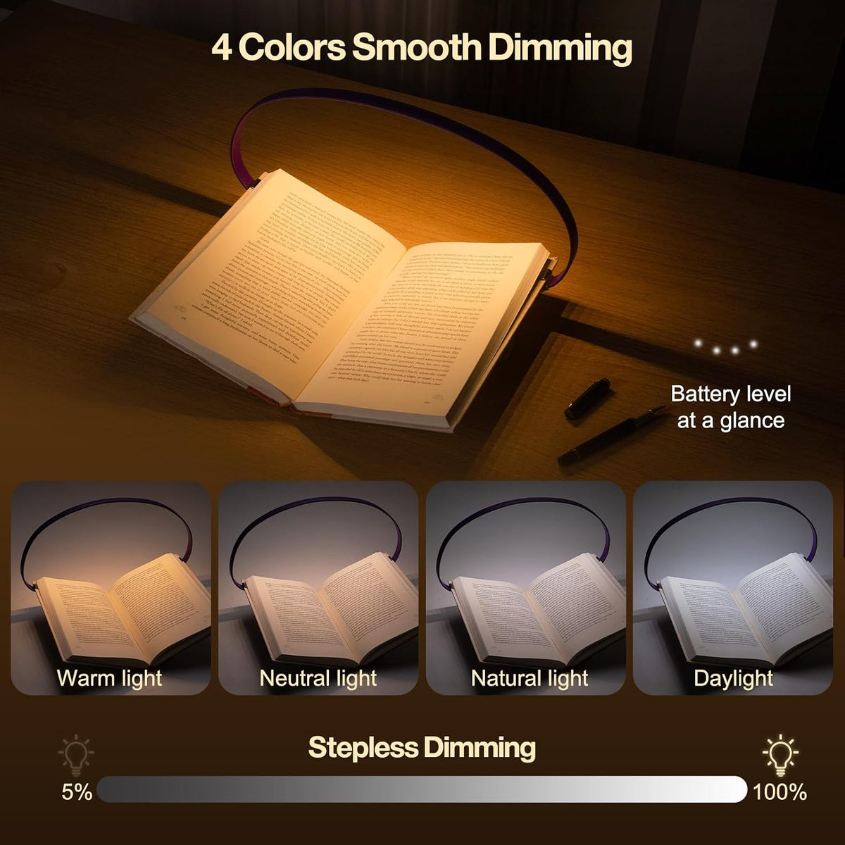 ROOKIELEDS Full-Page Reading Light, 70-Hour Rechargeable Clip-on Book Light