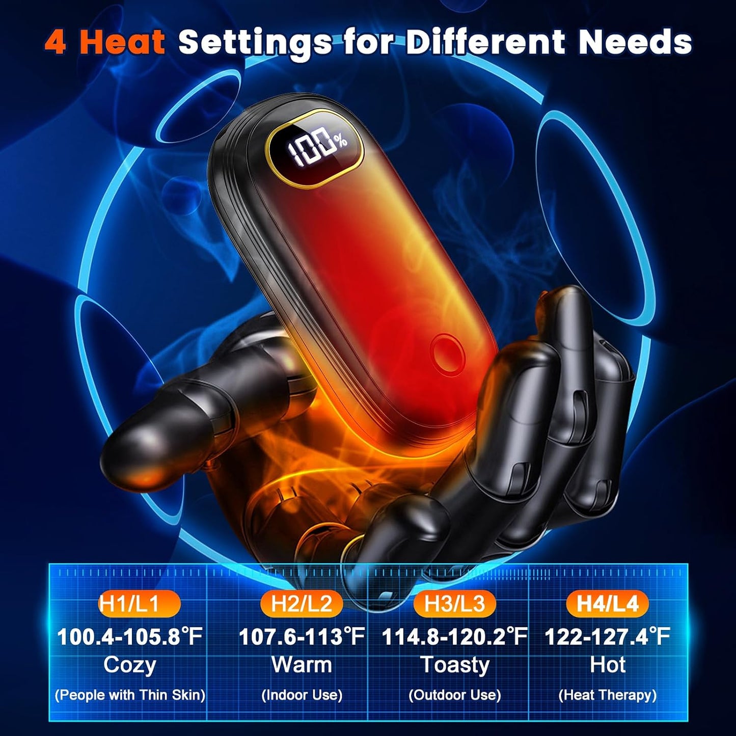 Electric Hand Warmers Rechargeable with Flashlight, LED Display, 17Hrs Warmth, Dual-Side 4 Levels Fast Heating Portable Pocket Heater for Hunting, Camping, Golf, Outdoor, Gifts for Women/Men
