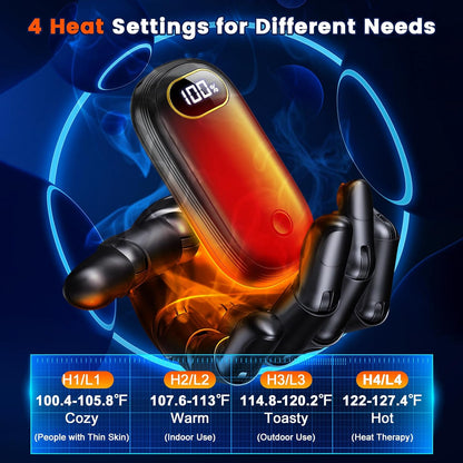 Electric Hand Warmers Rechargeable with Flashlight, LED Display, 17Hrs Warmth, Dual-Side 4 Levels Fast Heating Portable Pocket Heater for Hunting, Camping, Golf, Outdoor, Gifts for Women/Men