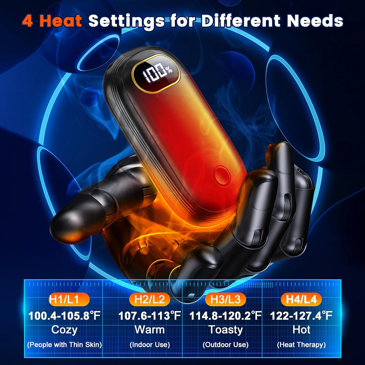 Electric Hand Warmers Rechargeable with Flashlight, LED Display, 17Hrs Warmth, Dual-Side 4 Levels Fast Heating Portable Pocket Heater for Hunting, Camping, Golf, Outdoor, Gifts for Women/Men