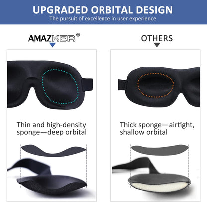 Sleep Mask SleepFun Invisible Alar Deep Orbit 3D Eye Mask Ultra Lightweight & Comfortable Sleeping Mask for Travel, Nap, Shift Works, Black & Blue
