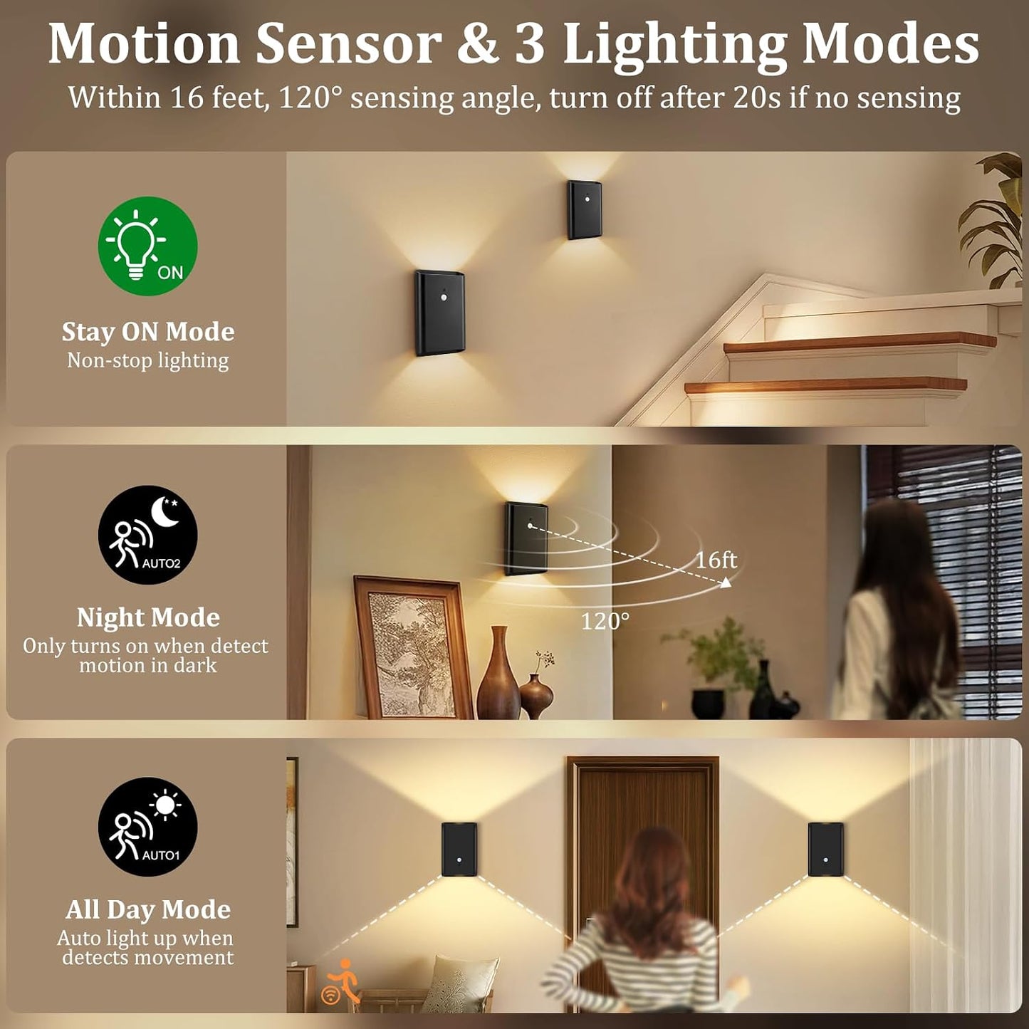 Eneru Motion Sensor Wall Sconce, Rechargeable Wireless Lights Indoor 2 Pack | 5000mAh battery powered, remote 3CCT dimmable, cordless magnetic mount, motion night light for hallway closet bathroom stair