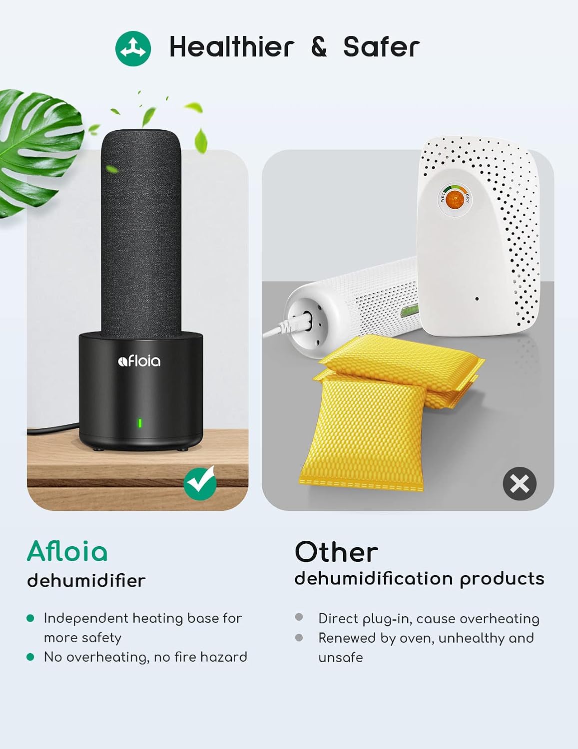 Afloia Gun Safe Dehumidifier, Rechargeable Cordless, Heating Base, TOPZ 2+1 | Mini dehumidifier with heating base provides quiet, reusable moisture control for gun safes, closets, cars, RVs, and boats.