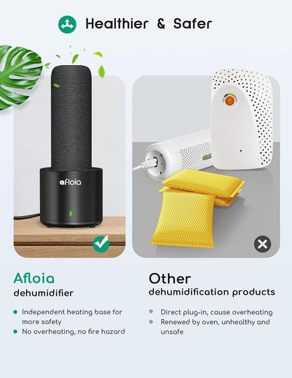Afloia Gun Safe Dehumidifier, Rechargeable Cordless, Heating Base, TOPZ 2+1 | Mini dehumidifier with heating base provides quiet, reusable moisture control for gun safes, closets, cars, RVs, and boats.