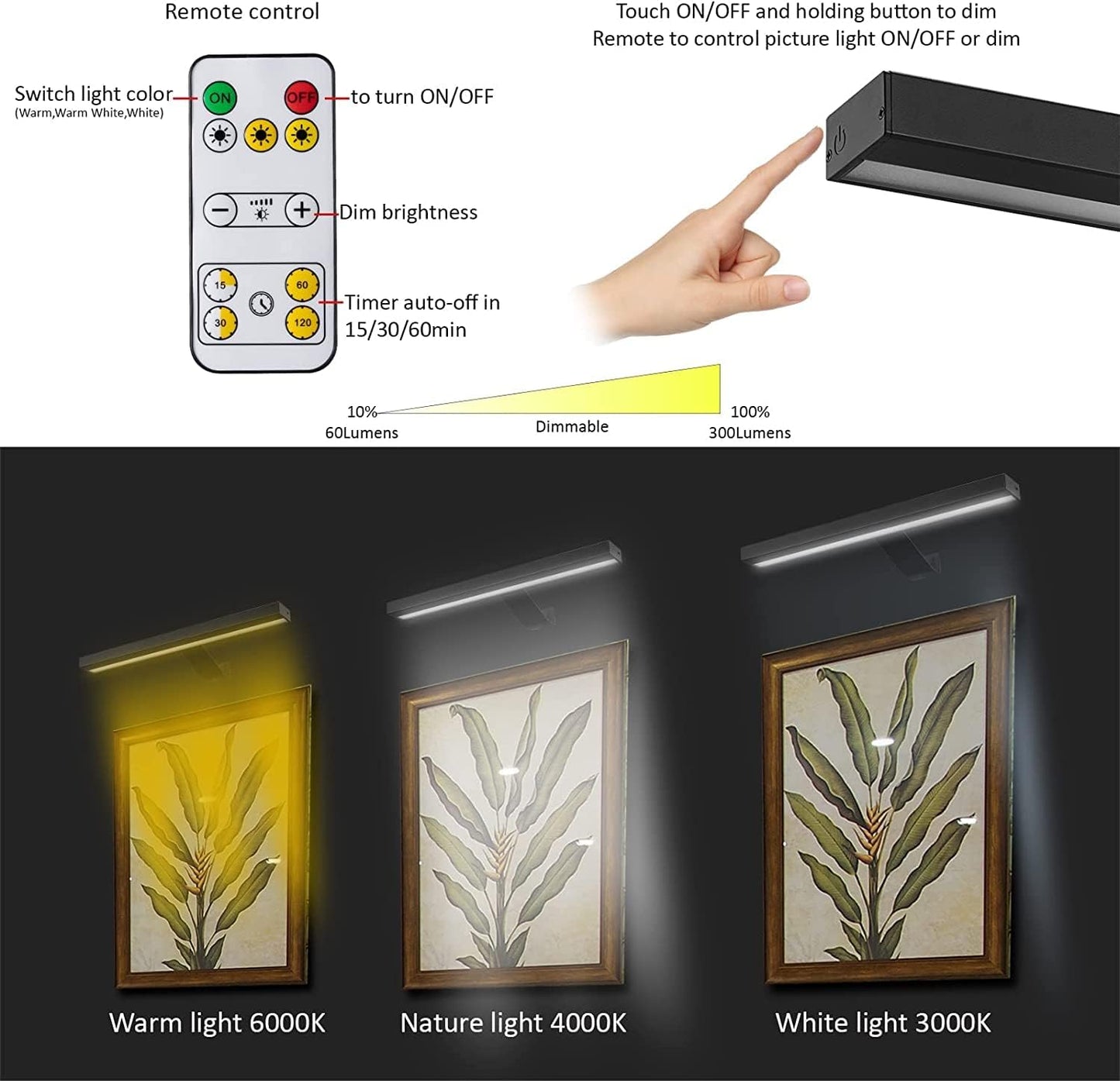 MIOBLUE Rechargeable Picture Lights with Remote,Full Metal Painting Light Display LED Battery Lamp with 3 Lighting Modes, Dimmable Dartboard Light with Timer for Frame Portrait Art