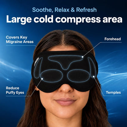 IceShades Cooling Gel Eye Mask for Migraine & Hangover Relief, Blue