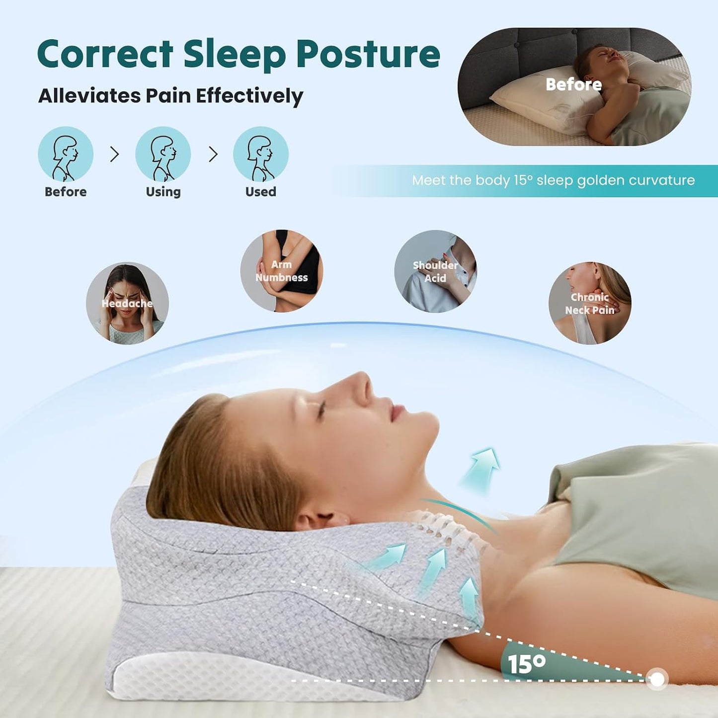 NEWBULIG Cervical Neck Pillow, Ergonomic Contour Memory Foam and Detachable Roll Pillow for Neck Pain Relief Side Back Stomach Sleepers with Cooling Breathable Cover