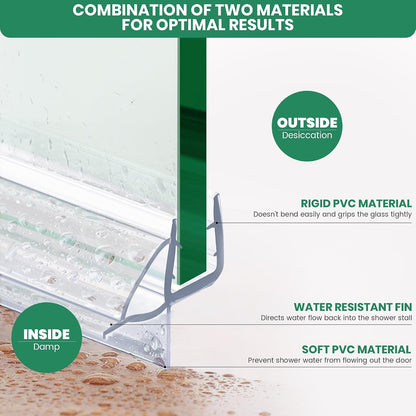 2 PCS Shower Door Bottom Seal, 3/8” X 36” Frameless Shower Glass Door Seal Strip, Clear PVC Shower Door Sweep Stop Shower Leaks, Shower Seal for 3/8 Inch (10mm) Glass