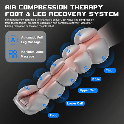 Leg Compression Massager for Circulation and Pain Relief, Full Leg 5-Zone Compression Boots with 10 Air Chambers, 12 Levels, Foot and Leg Massager for Muscle Recovery for Athletes, Black