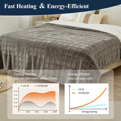 Heated Blanket Electric Throw, 50"X60" Heating Blanket Waffle with 12 Heat Levels, Fast Heating Blanket with 1-12H Timer, Overheat Protection with ETL & FCC for Bed Home Office Sofa (Light Gray）