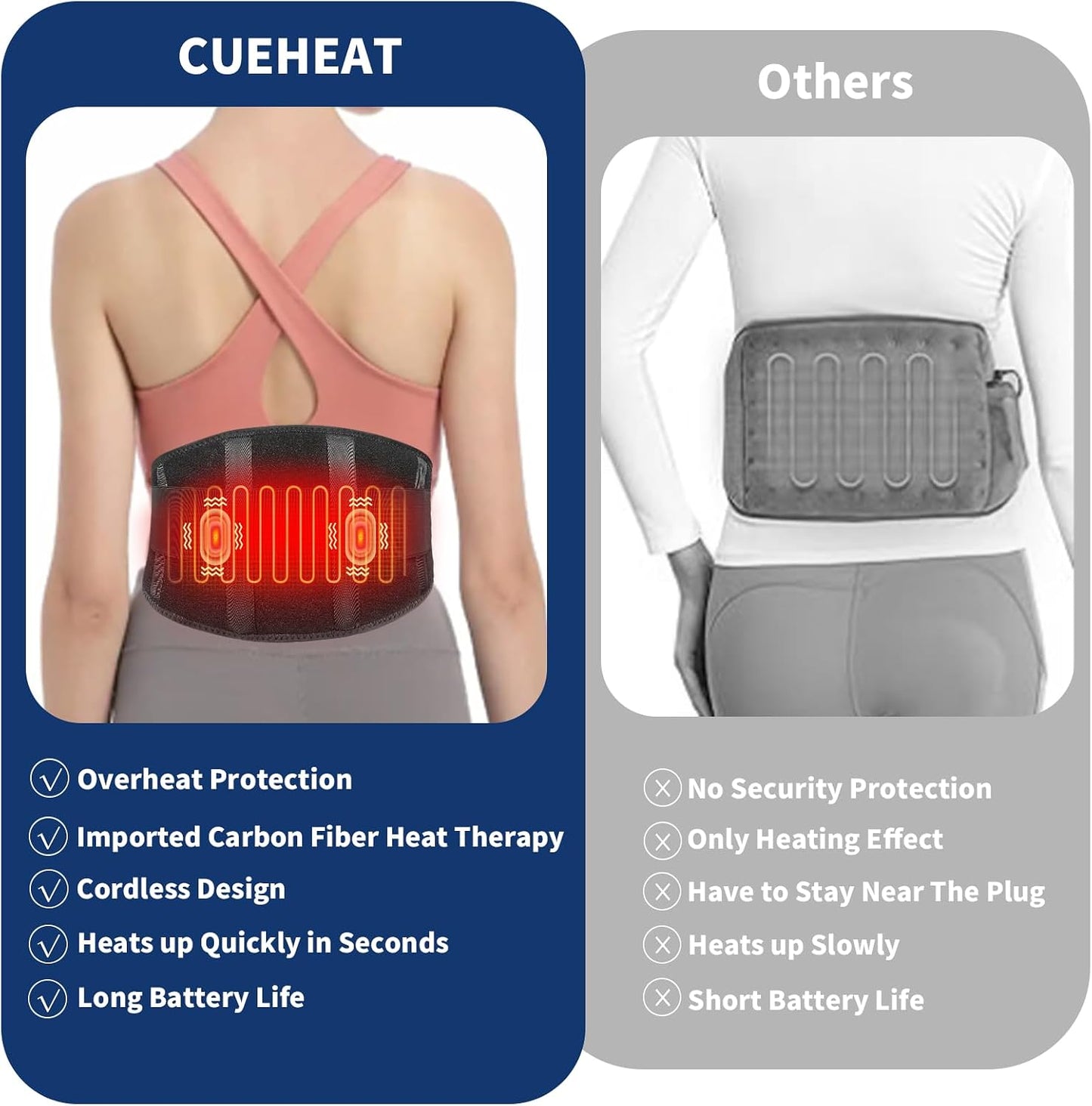 CUEHEAT Heated Waist Belt with Massage - Cordless Lower Back Heating Pad | 3 Heat Settings, 3 Vibration Modes, 7.AV Rechargeable Battery, Adjustable Fit for Wearable Lower Back Warmth