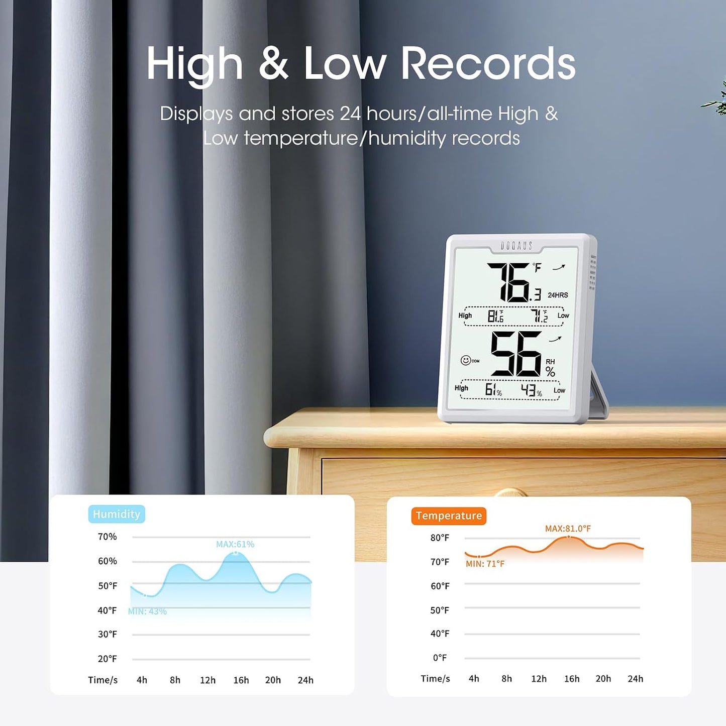 DOQAUS Hygrometer Indoor Thermometer, Temperature Humidity Meter, Black | 3.4in Large LCD Display, Temp Humidity Monitor with Max Min Records for Home, Bedroom, Baby Room, Office, Greenhouse