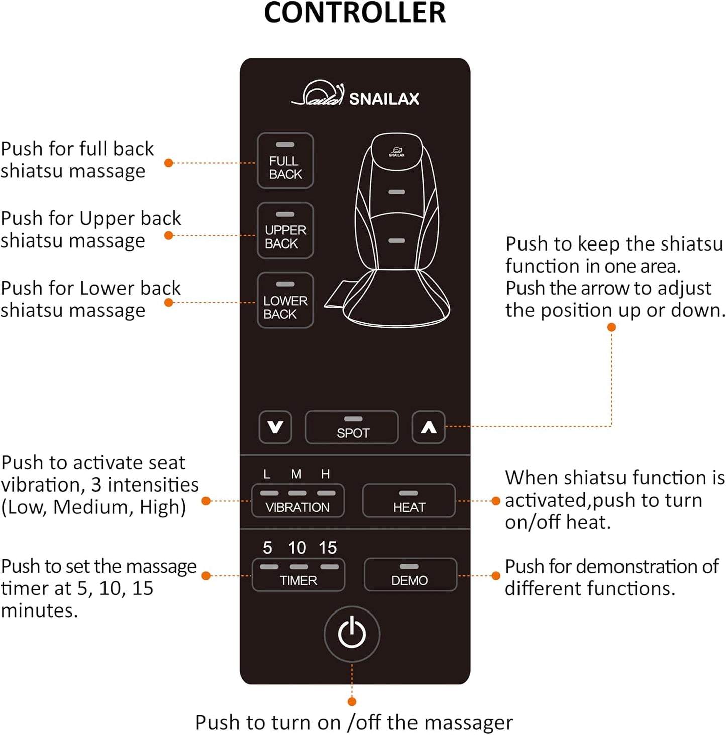 Snailax Shiatsu Back Massager with Heat, Deep Kneading Massage Chair Pad for Neck, Shoulders, Full Back & Waist, Adjustable Roller Massage Seat Cushion for Home Office, Pain Relief, Gift for Men Women
