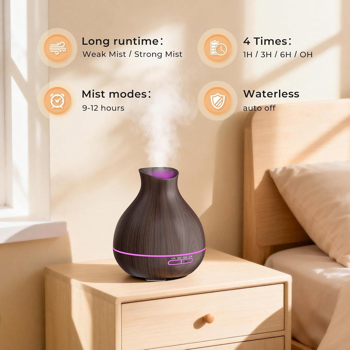 Aromatherapy Essential Oil Diffuser, 550ml Ultrasonic Fragrant Oil Large Room Humidifier, Diffusers for Home with Timer and Waterless Auto-Off, 7 Color LED Lights,Cool Mist Humidifiers