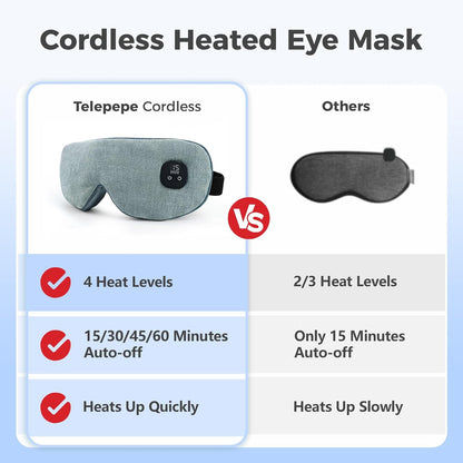 Heated Eye Mask for Dry Eyes, Cordless Warm Eye Compress, 4 Heat Levels, 4-Level Timing, 1000mAh Rechargeable, Blepharitis, Styes, Washable Cover, Travel, Gifts for Family(Black)