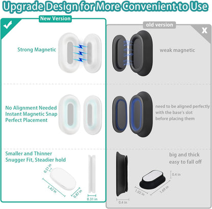 Freewindo Magnetic Remote Control Holder Wall Mount, 5 Pack TV Remote Holder Wall Mount, Silicone Remote Organizer Magnetic Remote Holder for Bed, TV, Ceiling Fan and Air Conditioner (Black)
