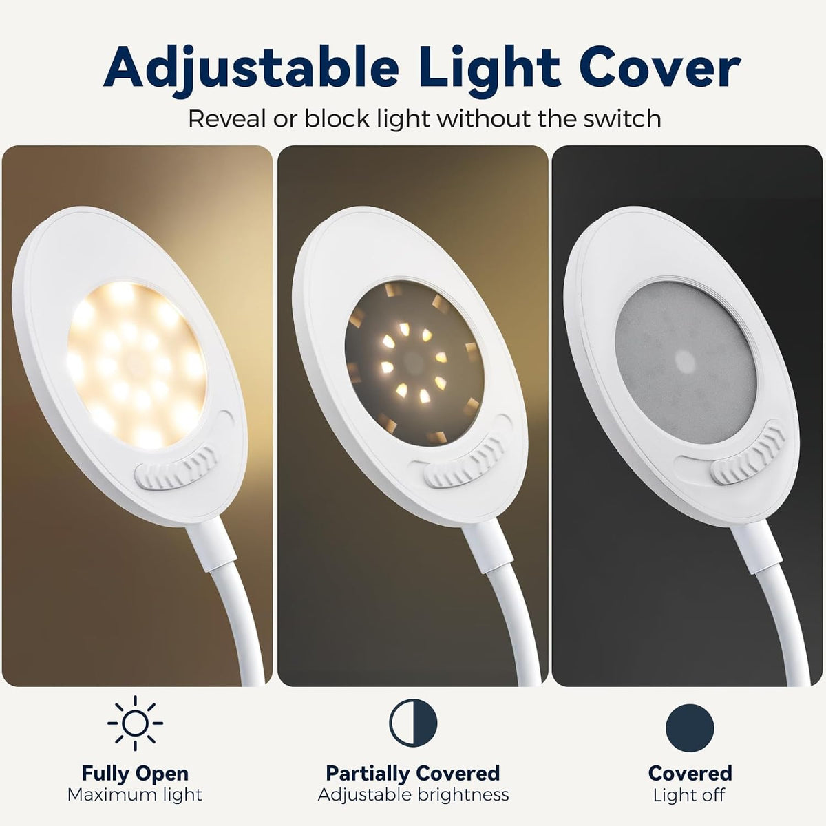 Shabbos Lamp, 2-in-1 Desk & Clip-On LED Shabbat Lamp, Adjustable Cover, 360° Flexible Gooseneck, 3 Color Modes & Adjustable Brightness, USB Plug-in Table Lamp for Bedside, Desk, Living Room, Study