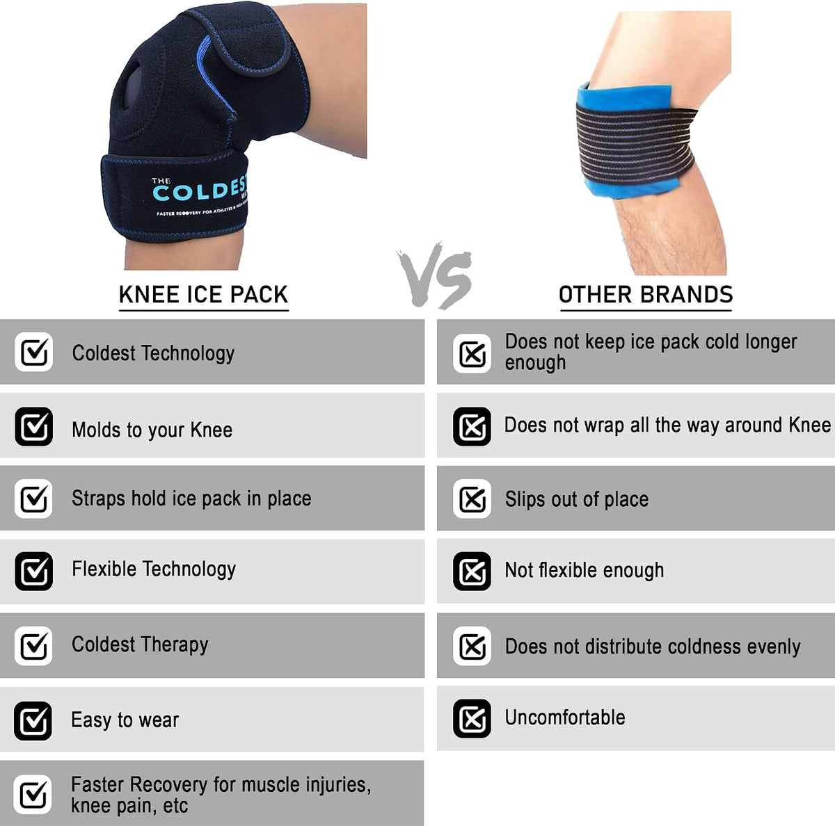 The Coldest Knee Ice Pack Wrap, Hot and Cold Therapy - Reusable Compression Best for Meniscus Tear, Injury Recovery, Bursitis Pain Recovery, Sprains, Swelling and Rheumatoid Arthritis