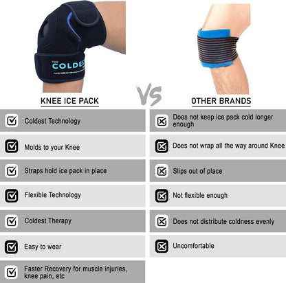The Coldest Knee Ice Pack Wrap, Hot and Cold Therapy - Reusable Compression Best for Meniscus Tear, Injury Recovery, Bursitis Pain Recovery, Sprains, Swelling and Rheumatoid Arthritis