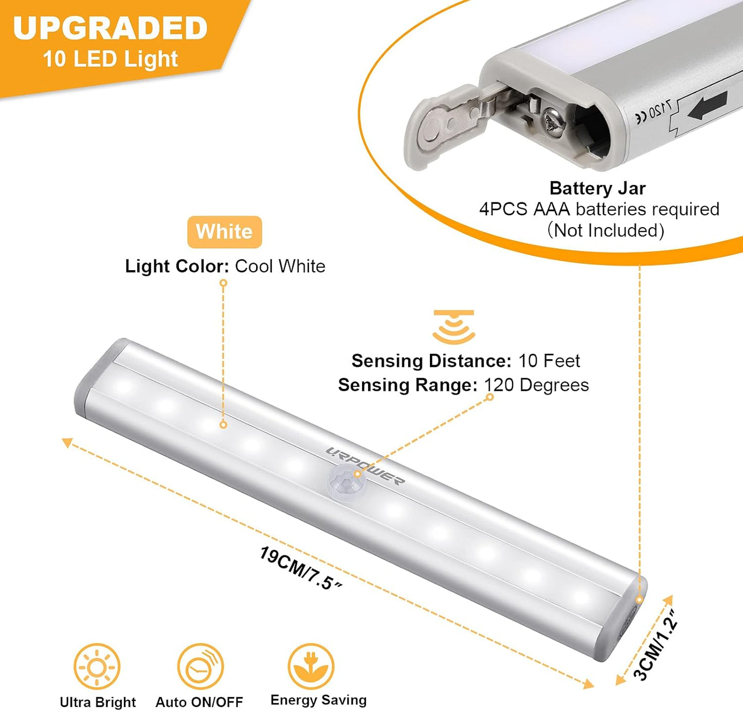 URPOWER Motion Sensor Light Indoor Motion Sensor Closet Lights Battery Operated Magnetic Under Cabinet Lights Strip Wireless Stick Up Night Lights (Cool White 2 Pack)