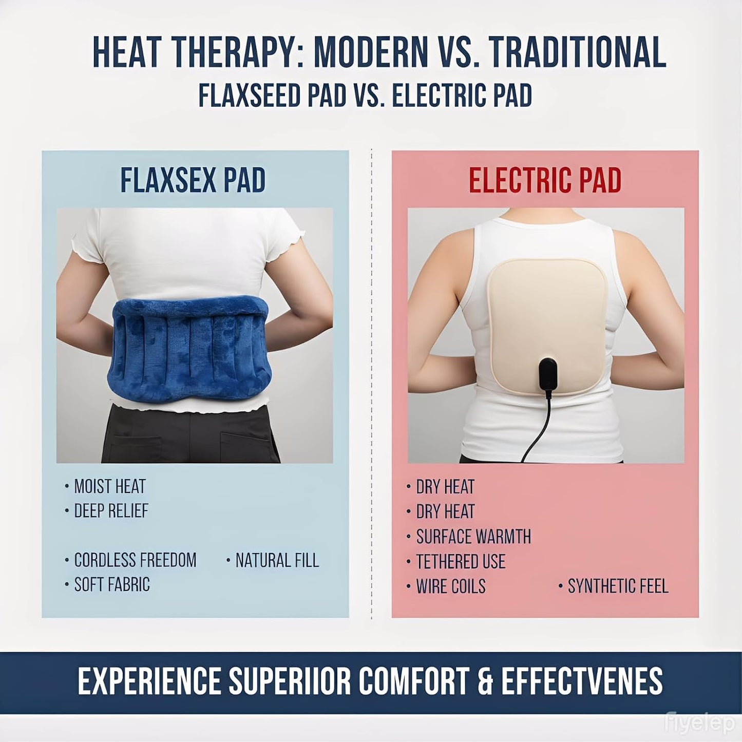 Fiyelep Microwavable Flaxseed Heating Pad, Hot Cold Reusable Therapy Wrap, Multi-Chamber Even Warmth, Soft Flannel Cover, Flexible Pack for Neck Shoulder Back Abdomen, Navy Blue