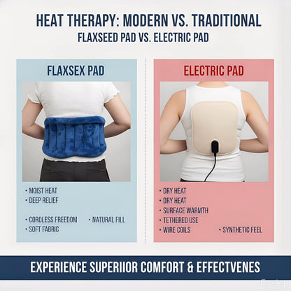 Fiyelep Microwavable Flaxseed Heating Pad, Hot Cold Reusable Therapy Wrap, Multi-Chamber Even Warmth, Soft Flannel Cover, Flexible Pack for Neck Shoulder Back Abdomen, Navy Blue