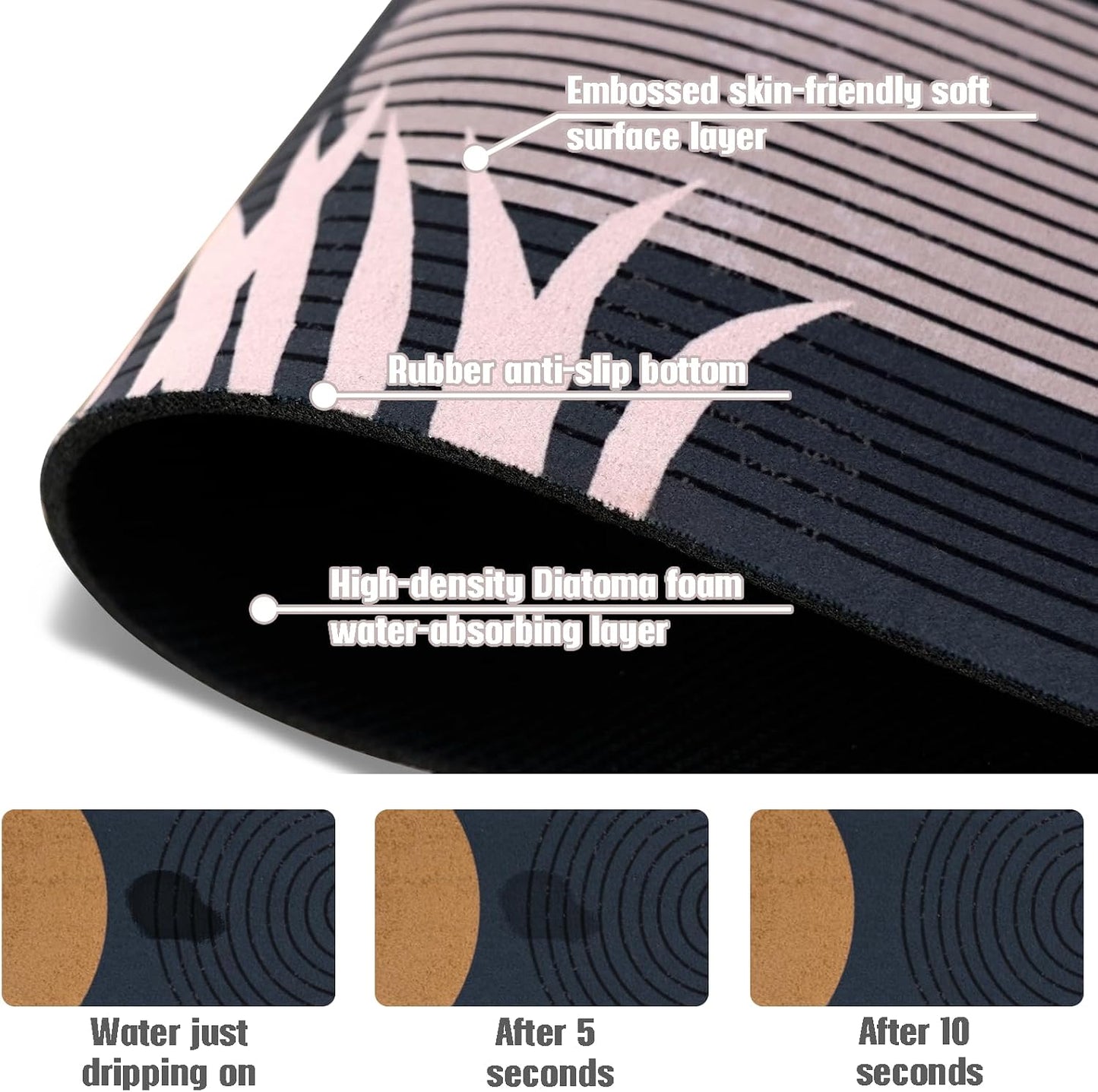 Sink Faucet Absorbing Mat, 2 Pack Drying Mat Around Faucet Sink Splash Guard Behind Faucet Sinkmat For Kitchen Bathroom Island Rv 24 * 5.5 Inch (60 * 14 cm)