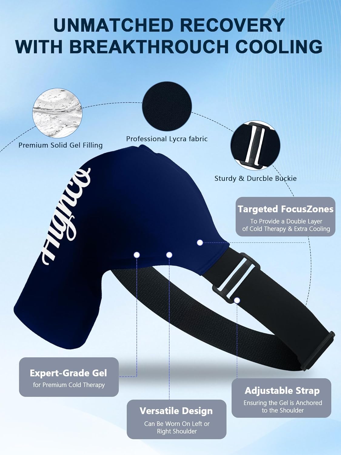 Shoulder Ice Pack Wrap for Rotator Cuff and Arm,Reusable Compression Cold Brace for Pain Relief & Muscle Relaxation,Tendonitis,Swelling,Discomfort After Surgery,Hot &Cold Therapy Ice Pack for Shoulder (Large-Black)