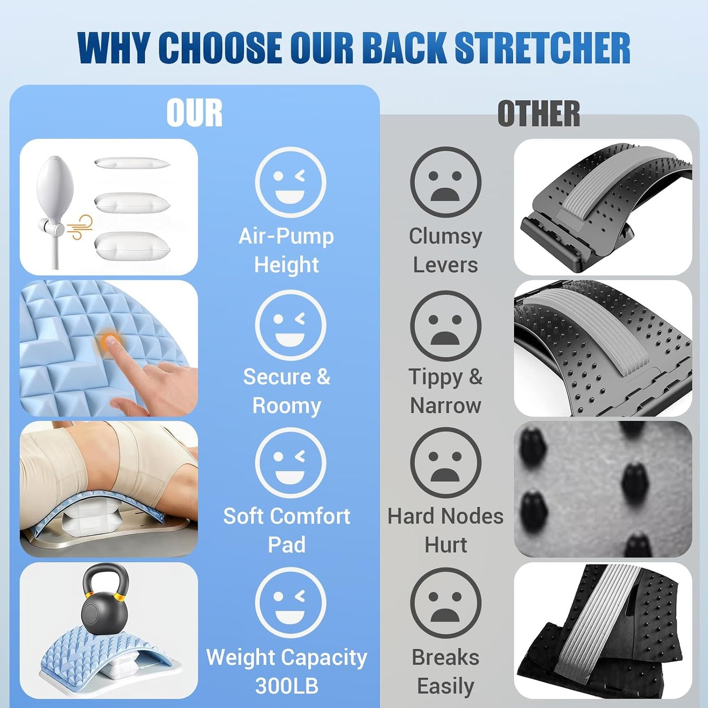 Back Stretcher for Back Pain, Adjustable Height & Soft Sponge Material | Lumbar Back Stretcher With Acupressure Points, Air Pump Adjustable Height, Spine Stretching Support, Scoliosis, Manual Includ