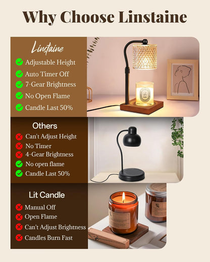 Candle Warmer Lamp with Timer Dimmer Adjustable Height, Mothers Day Gifts for Mom, Birthday Gifts for Women, House Warming New Home Decor, Electric Wax Warmer for Jar Candles, Gold