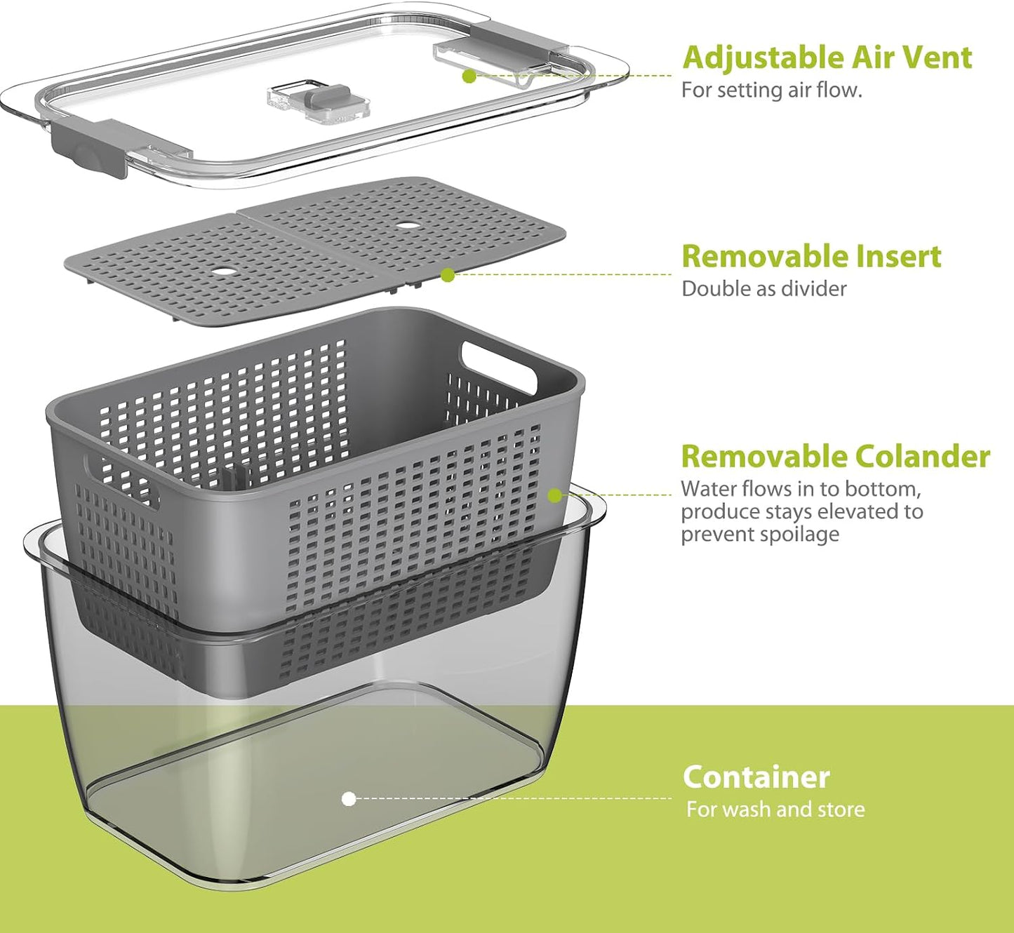LUXEAR 4 Pack Fruit Vegetable Containers for Fridge, Produce Saver Container with Lids &Removable Colander BPA-free Refrigerator Storage Organizer for Fruit Vegetable, Berry, Meat keep Fresh Longer | BPA Free with Removable Colanders Leak-proof Fridge