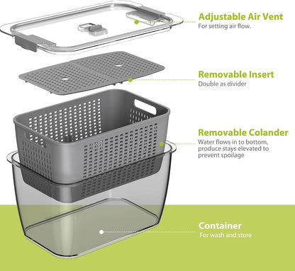 LUXEAR 4 Pack Fruit Vegetable Containers for Fridge, Produce Saver Container with Lids &Removable Colander BPA-free Refrigerator Storage Organizer for Fruit Vegetable, Berry, Meat keep Fresh Longer | BPA Free with Removable Colanders Leak-proof Fridge
