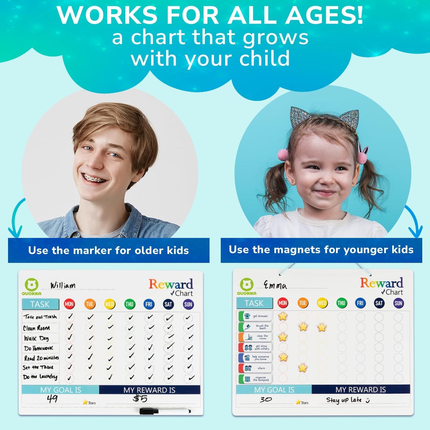 Magnetic Chore Chart for Kids - Reward Behavior Chart for Kids at Home | Dry Erase Morning Routine Schedule Board - Responsibility Star Chart for Toddlers 3-5 - 48 Magnets and 49 Stars