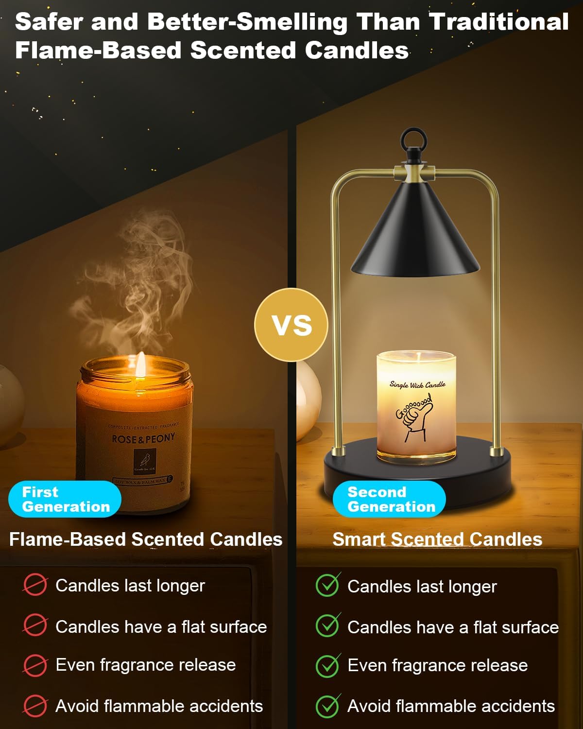 Candle Warmer Lamp with Timer, Upgraded Dimmable Wax Melts Warmer for Jar Candles, Height Adjustable Candle Lamp, Birthday Gifts for Women Mom, House Warming Gifts New Home Decor
