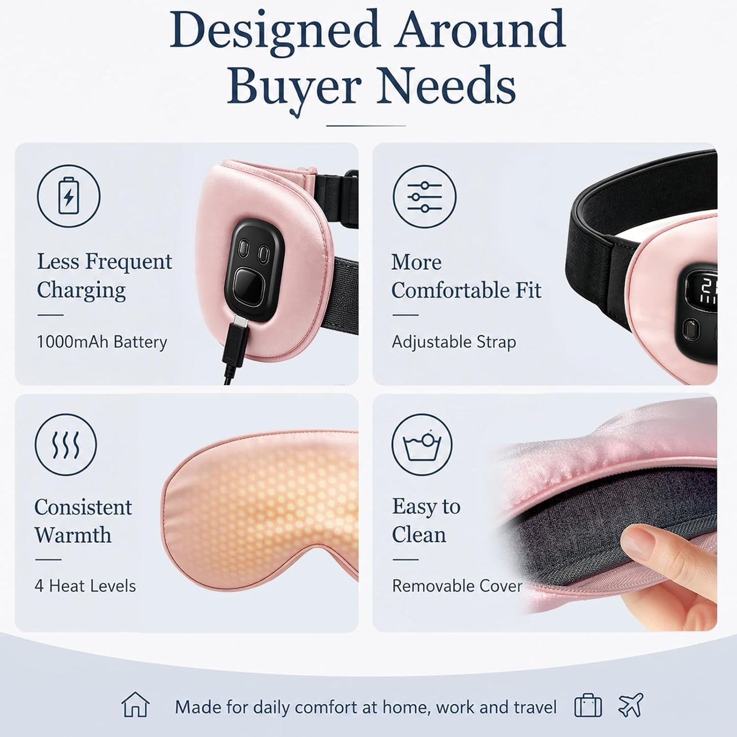 Cordless Heated Eye Mask-4 Heat Levels & 4 Timers Heated Eye Mask Rechargeable for Dry Eyes Warm Compress for Eyes Home Office Travel Sleep Soft Adjustable Portable Eye Mask Gift for Women Men