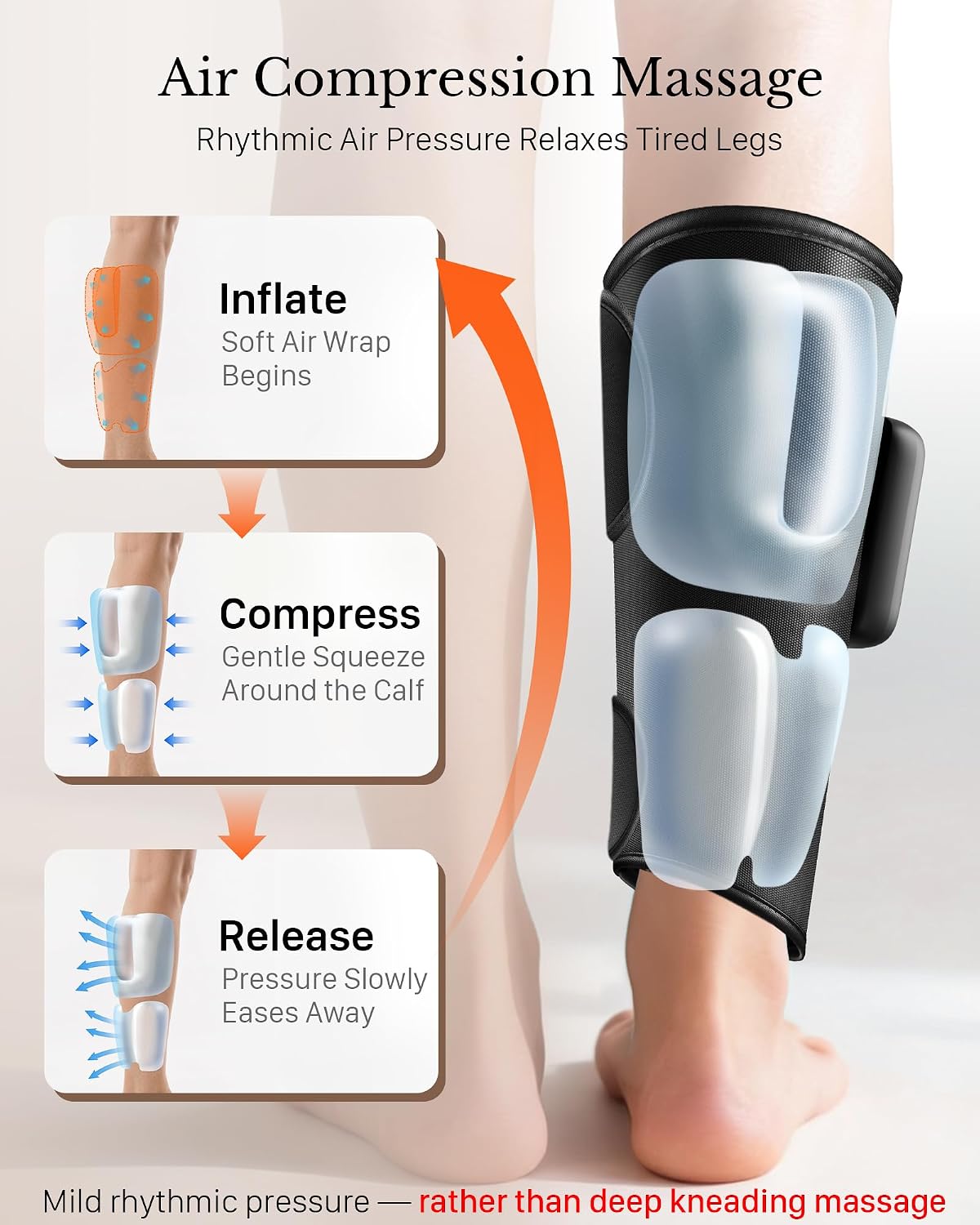 JZBRAIN Cordless Calf Massager with Heat and Compression : Rechargeable Leg Massager with 5 Modes, 5 Intensity, 3 Heat for Circulation and Pain Relief - Calf Compression Device for Recovery