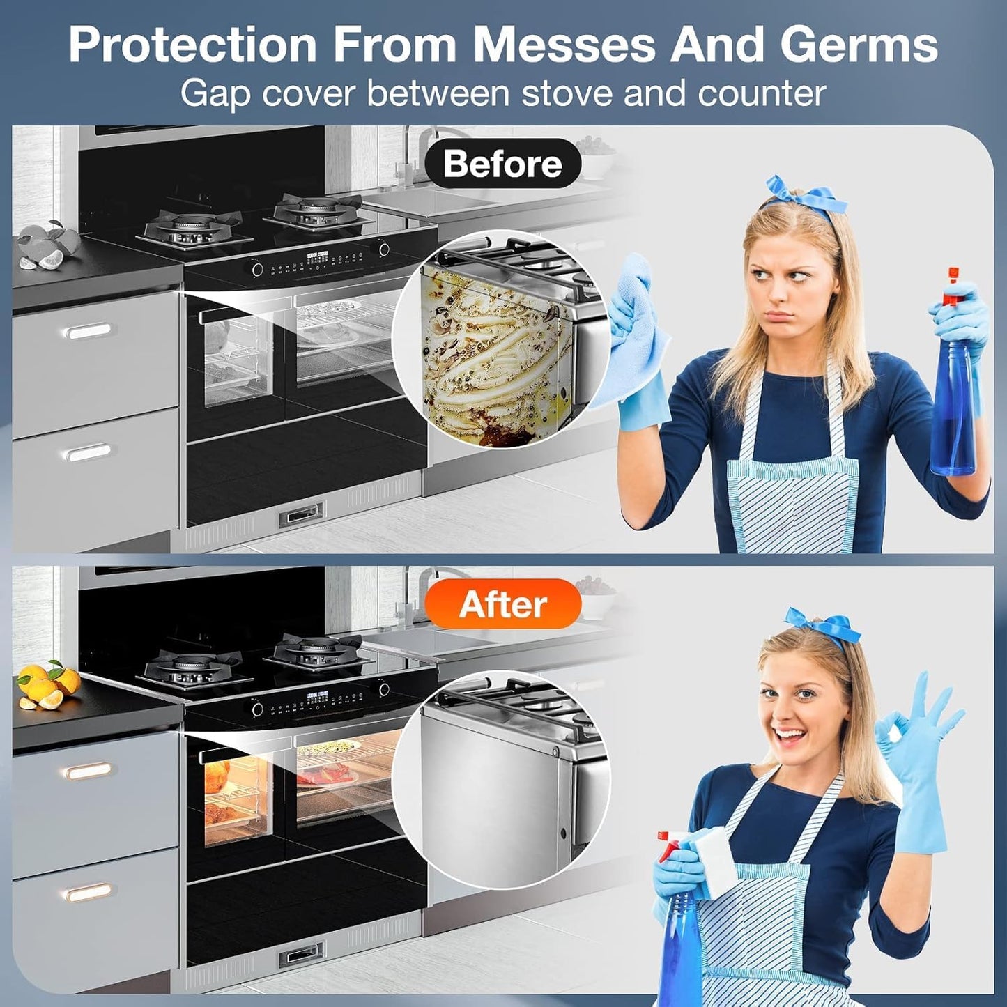 2PCS Kitchen Stove Counter Gap Covers Stainless Steel (13.8"-27.5" Black) | Cooktop Trim Kit, Stove Gap Guards, Oven Gap Filler, Easy to Clean, Heat Resistant & Effectively Protect Stove Gap Filler