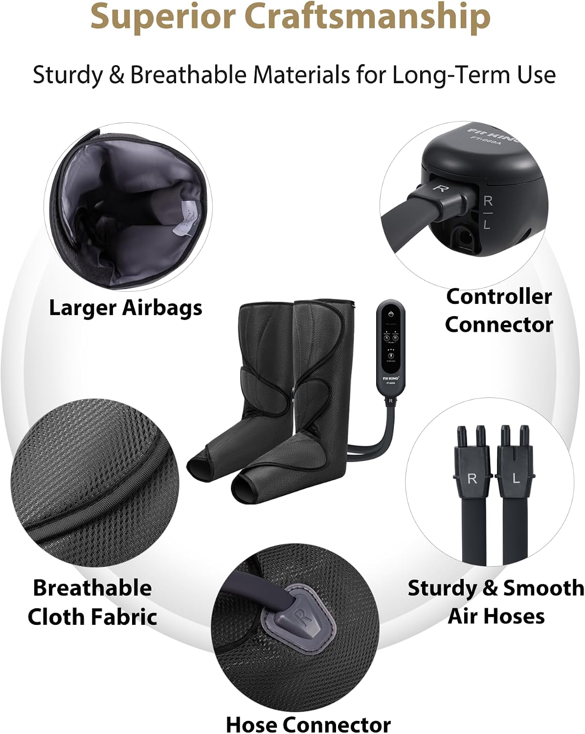 FIT KING Leg Massager for Circulation and Pain Relief, Air Compression Leg and Foot Massager to Relieve Pain Swelling Edema with 2 Size Extensions- Great Gift for Wife Mom and Dad