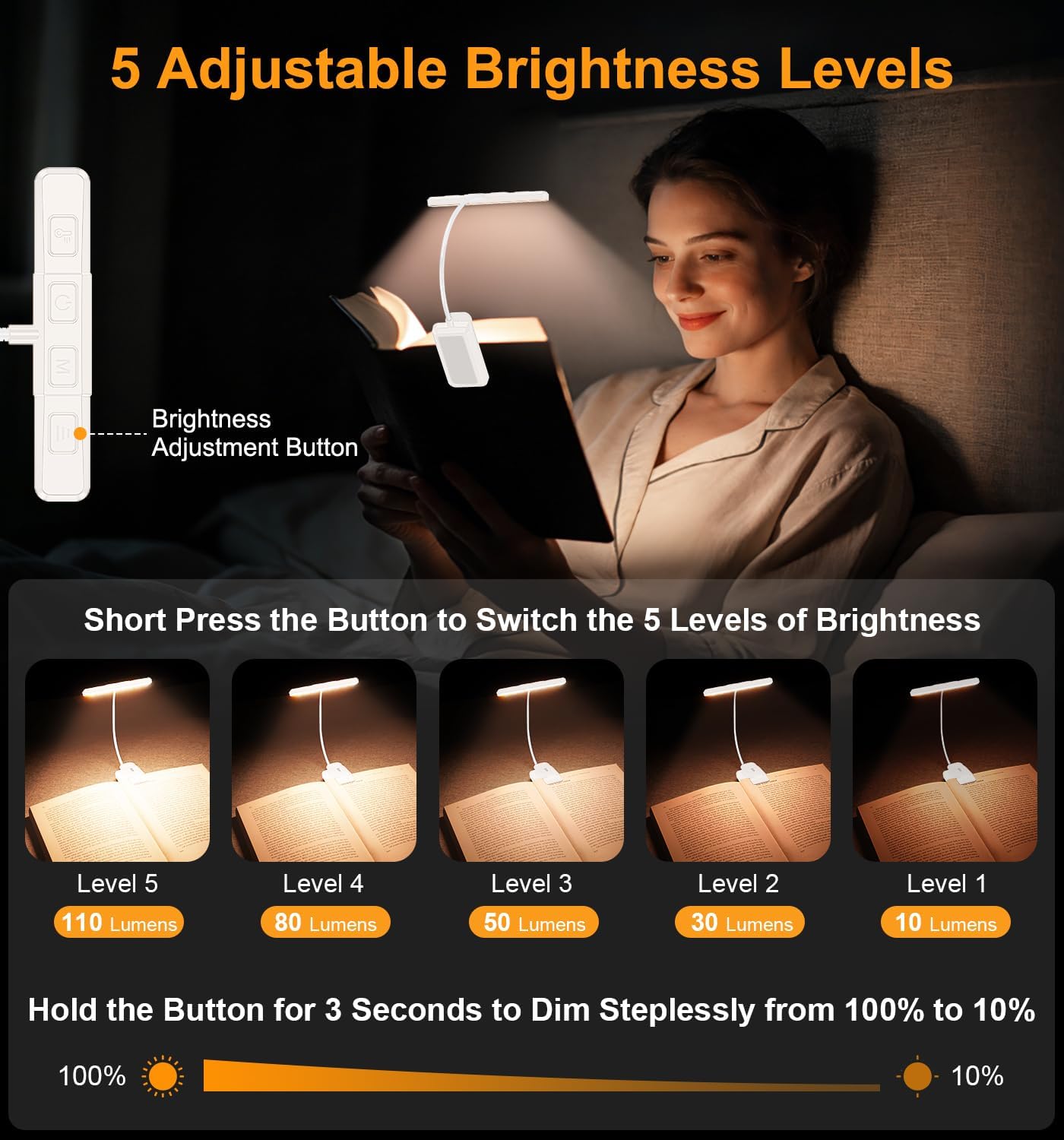Gritin 2026 Gen 2 Book Light for Reading- 32 Eye Caring Full Spectrum LED | 5 Colors & 5 Brightness, Adjustable Wide/Narrow Beam, Upgrade 1500mAh Long-Lasting Rechargeable Clip on Light for Book Lovers