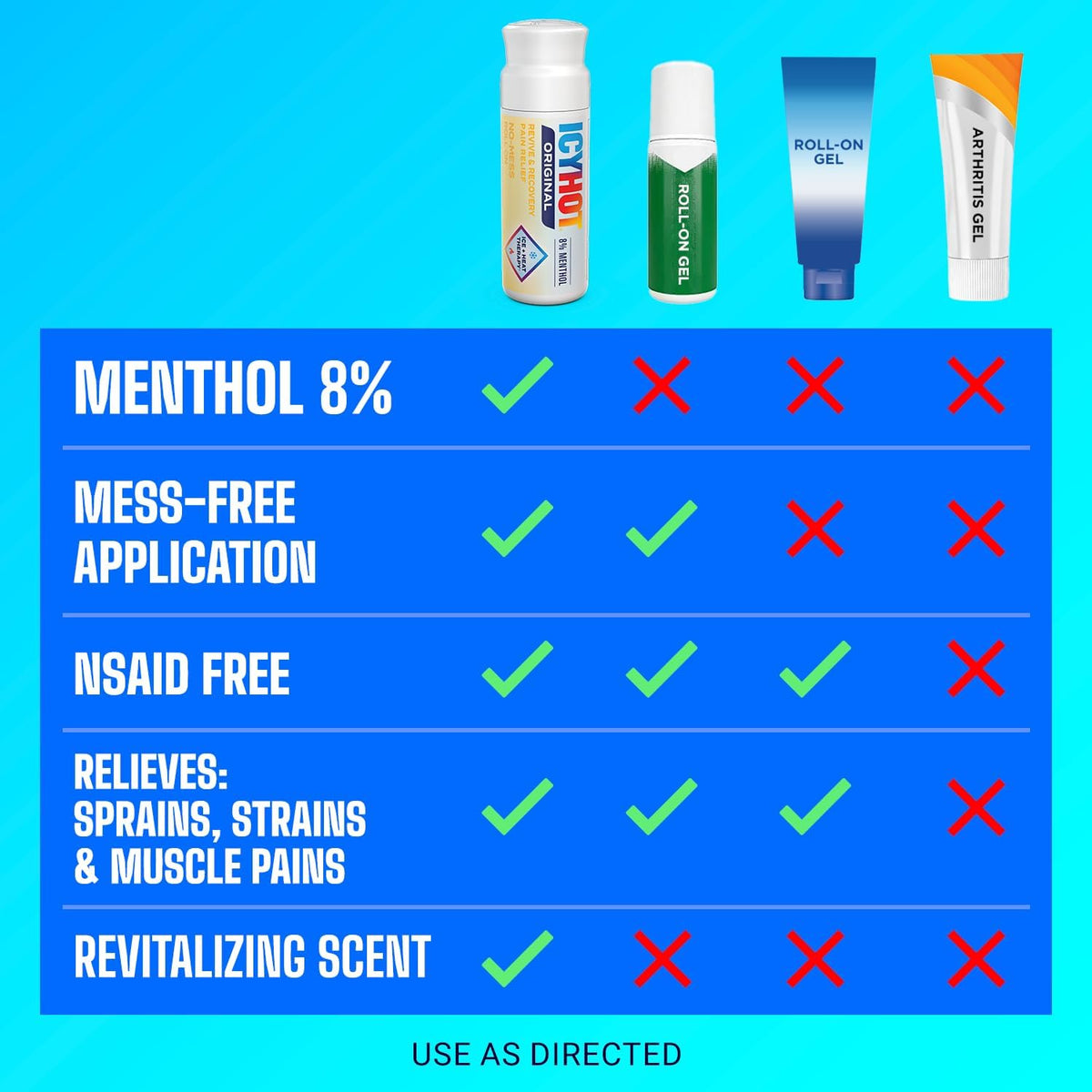Icy Hot Original Pain Relief, Nighttime Recovery, Roll-On, Lavender, 2 oz.