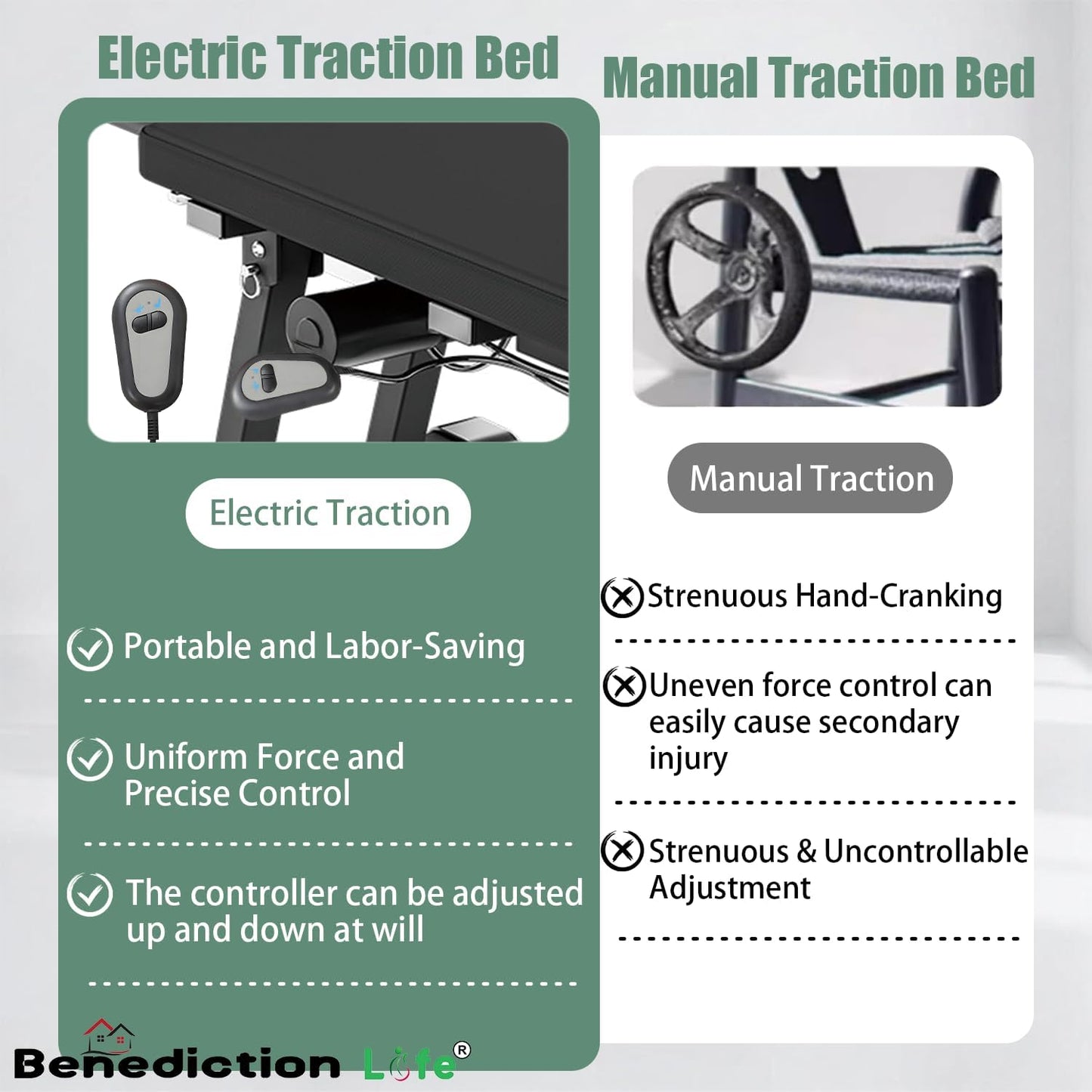 Electric Traction Machine for Neck and Back, Home Spinal Decompression Device for Lower Back Pain Relief, Non-Inversion Spine Stretcher for Safer Daily Use,Lumbar&Cervical Traction Decompression Table