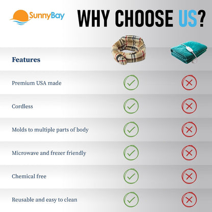 SunnyBay Microwave Heating Pad, Microwavable Heated Neck and Shoulder Wrap, Hands-Free Weighted Moist Hot or Cool Pack, Soft Fleece Cover and Flaxseed Filling, 26 Inch Length, SkyBlue